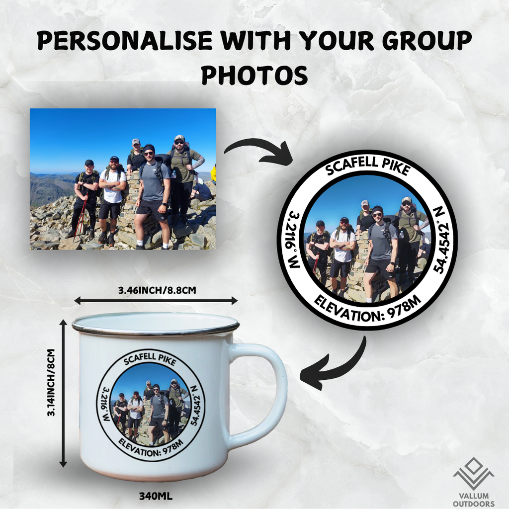 Proprius Customisable Enamel Mug